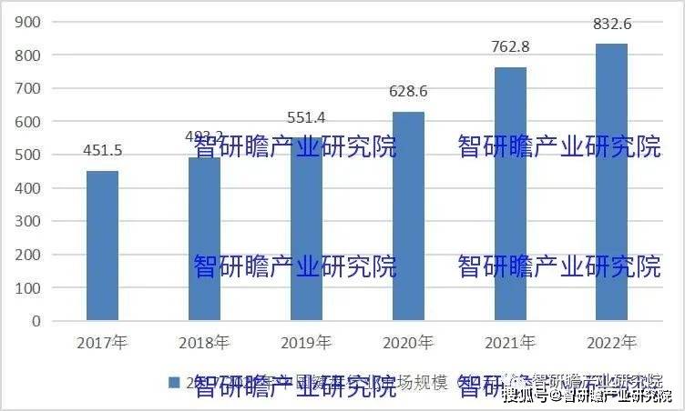 盘实现进口数量3806万个同比增长183%AG真人游戏中国键盘行业：2021年我国键(图2)